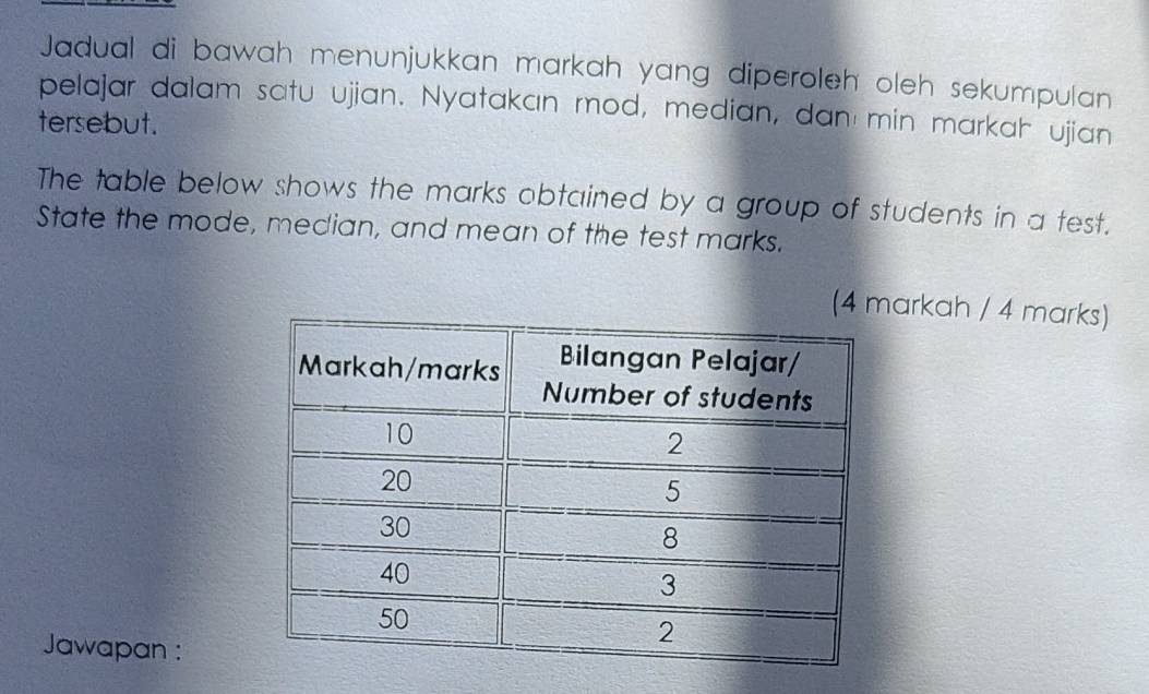 Jadual di bawah menunjukkan markah yang diperoleh oleh sekumpulan 
pelajar dalam satu ujian. Nyatakan mod, median, dan min markah ujian 
tersebut. 
The table below shows the marks obtained by a group of students in a test. 
State the mode, median, and mean of the test marks. 
(4arkah / 4 marks) 
Jawapan :