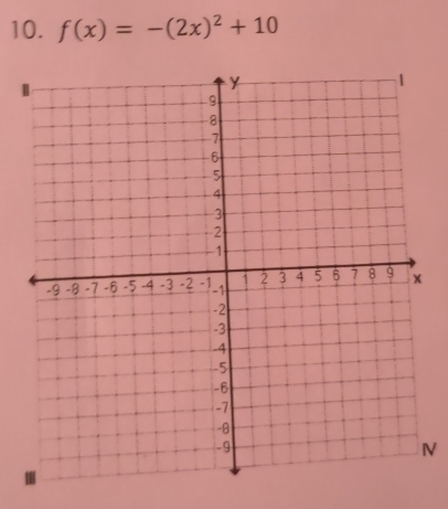 f(x)=-(2x)^2+10
N