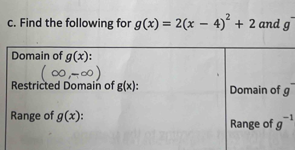 Find the following for g(x)=2(x-4)^2+2 and g^-