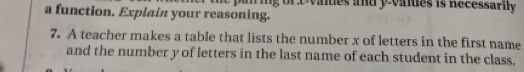 valtes and y -vaies is necessarily 
a function. Explain your reasoning. 
7. A teacher makes a table that lists the number x of letters in the first name 
and the number y of letters in the last name of each student in the class.