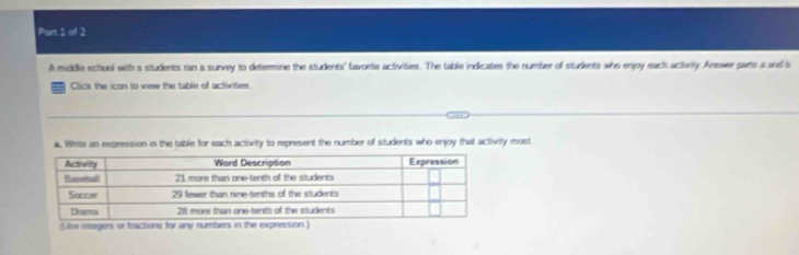 Purt 1 al 2 
A middle school with s students ran a survey to determine the students' lavorite activities. The table indicates the number of students who enjpy eact acturty. Answer pats a and t 
Click the icon to view the table of activities 
a. Whse an expression in the table for each activity to represent the number of students who enjoy that activity most. 
(Use insagers or fractions for any num