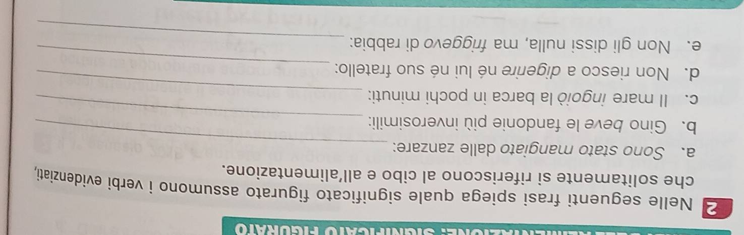 Signipicato figurato 
2 Nelle seguenti frasi spiega quale significato figurato assumono i verbi evidenziati, 
che solitamente si riferiscono al cibo e all’alimentazione. 
_ 
a. Sono stato mangiato dalle zanzare: 
_ 
b. Gino beve le fandonie più inverosimili: 
_ 
c. Il mare ingoiò la barca in pochi minuti: 
_ 
d. Non riesco a digerire né lui né suo fratello: 
_ 
e. Non gli dissi nulla, ma friggevo di rabbia: