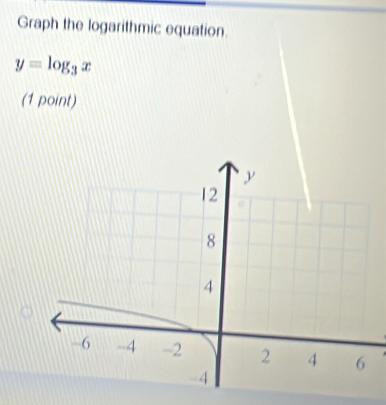 Graph the logarithmic equation.
y=log _3x
(1 point)