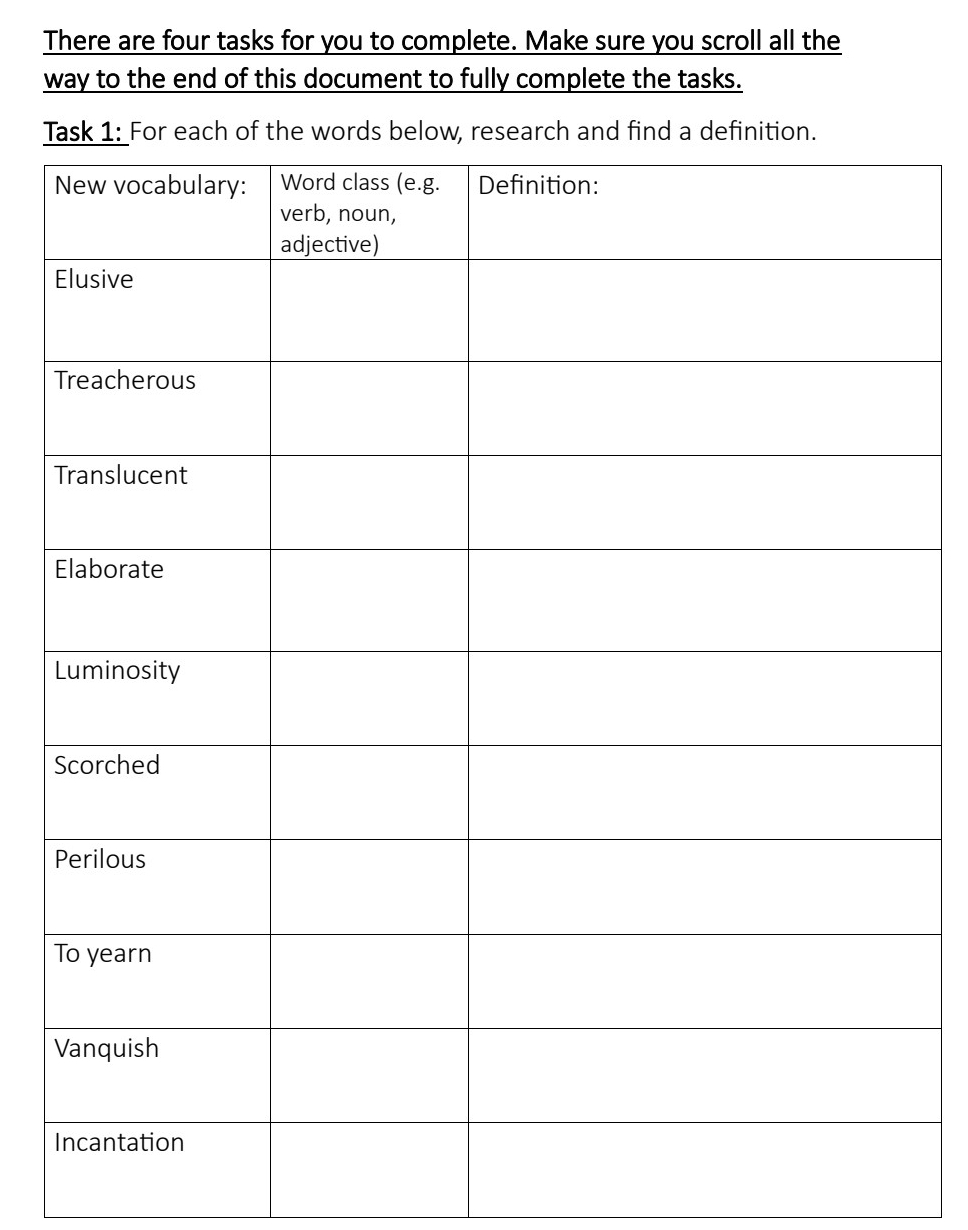 There are four tasks for you to complete. Make sure you scroll all the 
way to the end of this document to fully complete the tasks. 
T 
T 
T 
E 
T 
V 
I