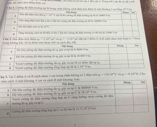 câu, thí sinh chọn đúng hoặc sai, sa (4 thên). Thi sinh trà lời từ cầu 1 đến câu 4. Trong mới Ý 1
Câu I. Cường độ điện trường tại M trong chân kh
Câu 2. Hai điện tích điệm q_1=2.10^(-2)mu C
Tâu 3. Tại 2 điểm A và B cách nhau 5 cm trong chân không có 2 điện tích q_1=+16.10^(-8)C và q_2=-9.10^(-8)C. Cho
 
3