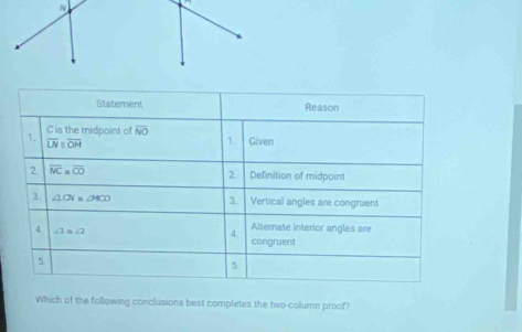 Statement Reason 
1. C is the midpoint of overline NO Given
overline LNparallel overline OM
1. 
2 
2. overline NCaoverline CO Definition of midpoint 
3. 
3. ∠ LOV=∠ HCO Vertical angles are congruent 
4 ∠ 1=∠ 2
4. Alternate interior angles are 
congruent 
5 
5 
Which of the following conclusions best completes the two-column proof?