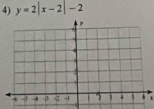 y=2|x-2|-2
x
1