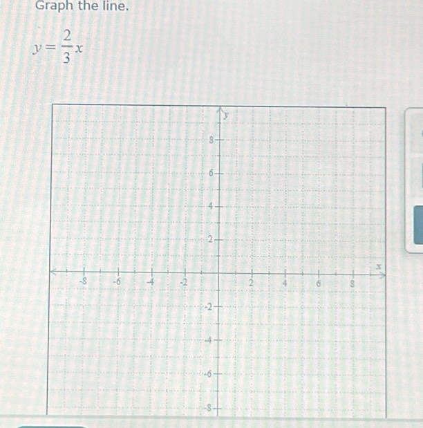 Graph the line.
y= 2/3 x
-