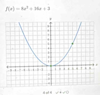 f(x)=8x^2+16x+3
4 of 4