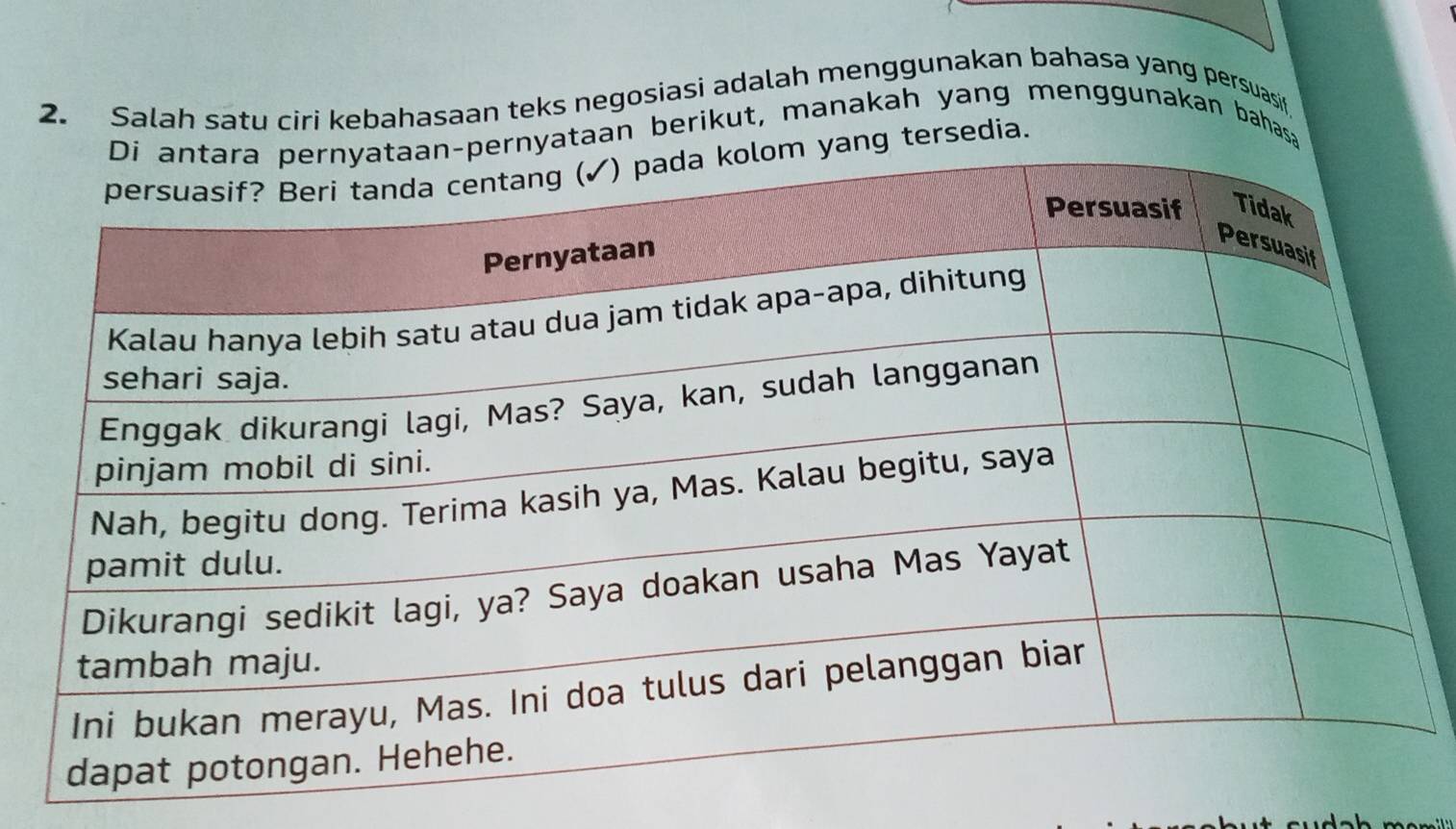 Salah satu ciri kebahasaan teks negosiasi adalah menggunakan bahasa yang persuasi 
ataan berikut, manakah yang menggunakan bahasa 
g tersedia.