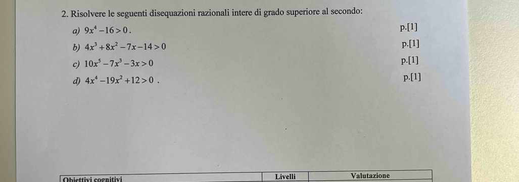 Risolvere le seguenti disequazioni razionali intere di grado superiore al secondo: 
a) 9x^4-16>0. 
p. [1
b) 4x^3+8x^2-7x-14>0 p.[1] 
c) 10x^5-7x^3-3x>0 p.[1] 
d) 4x^4-19x^2+12>0. 
p.[1] 
Obicttivi cognitivi Livelli Valutazione