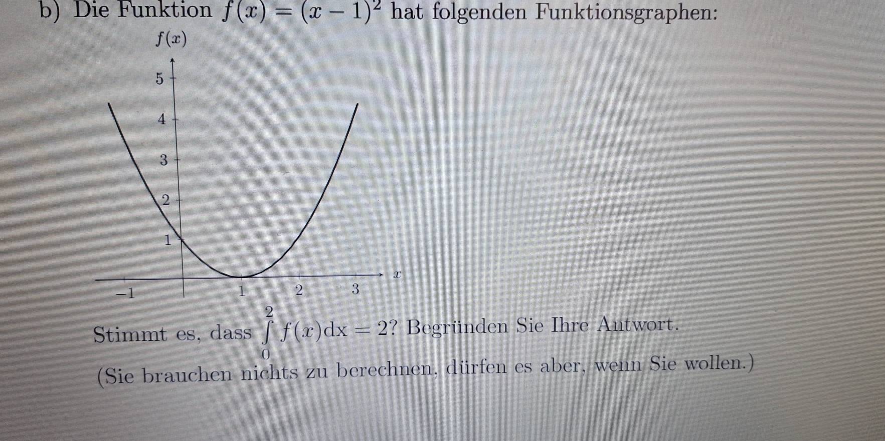 Die Funktion f(x)=(x-1)^2 hat folgenden Funktionsgraphen:
Stimmt es, dass ∈tlimits _0^2f(x)dx=2 ? Begründen Sie Ihre Antwort.
(Sie brauchen nichts zu berechnen, dürfen es aber, wenn Sie wollen.)