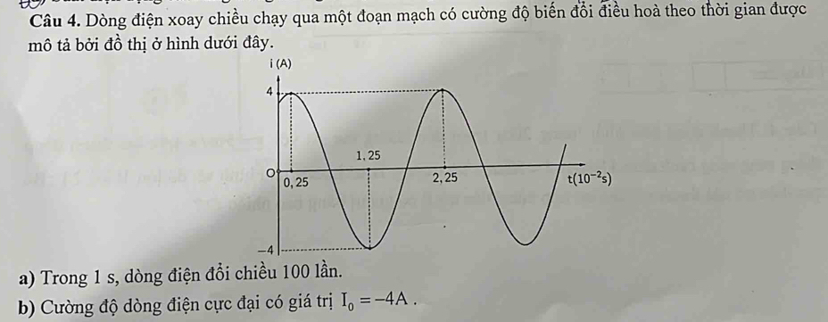 Dòng điện xoay chiều chạy qua một đoạn mạch có cường độ biến đổi điều hoà theo thời gian được
mô tả bởi đồ thị ở hình dưới đây.
a) Trong 1 s, dòng điện đổi chiều 100 lần.
b) Cường độ dòng điện cực đại có giá trị I_0=-4A.