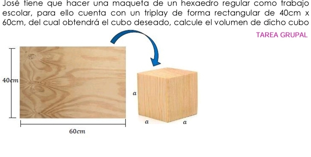 José tiene que hacer una maqueta de un hexaedro regular como trabajo 
escolar, para ello cuenta con un triplay de forma rectangular de 40cm*
60cm, del cual obtendrá el cubo deseado, calcule el volumen de dicho cubo 
TAREA GRUPAL
40cm
a 
a 
a
60cm