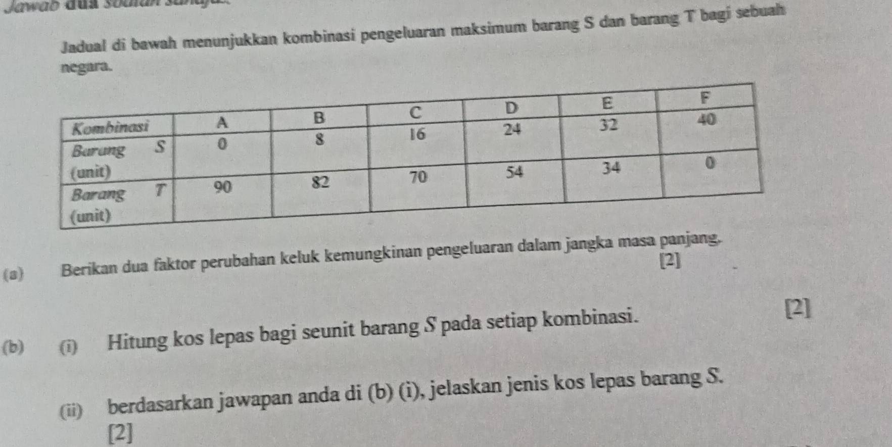 Jawab dua sodlan sand 
Jadual di bawah menunjukkan kombinasi pengeluaran maksimum barang S dan barang T bagi sebuah 
negara. 
(a) Berikan dua faktor perubahan keluk kemungkinan pengeluaran dalam jangka masa panjang. 
[2] 
(b) (i) Hitung kos lepas bagi seunit barang S pada setiap kombinasi. 
[2] 
(ii) berdasarkan jawapan anda di (b) (i), jelaskan jenis kos lepas barang S. 
[2]