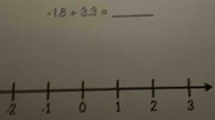 -1.8+3.3=