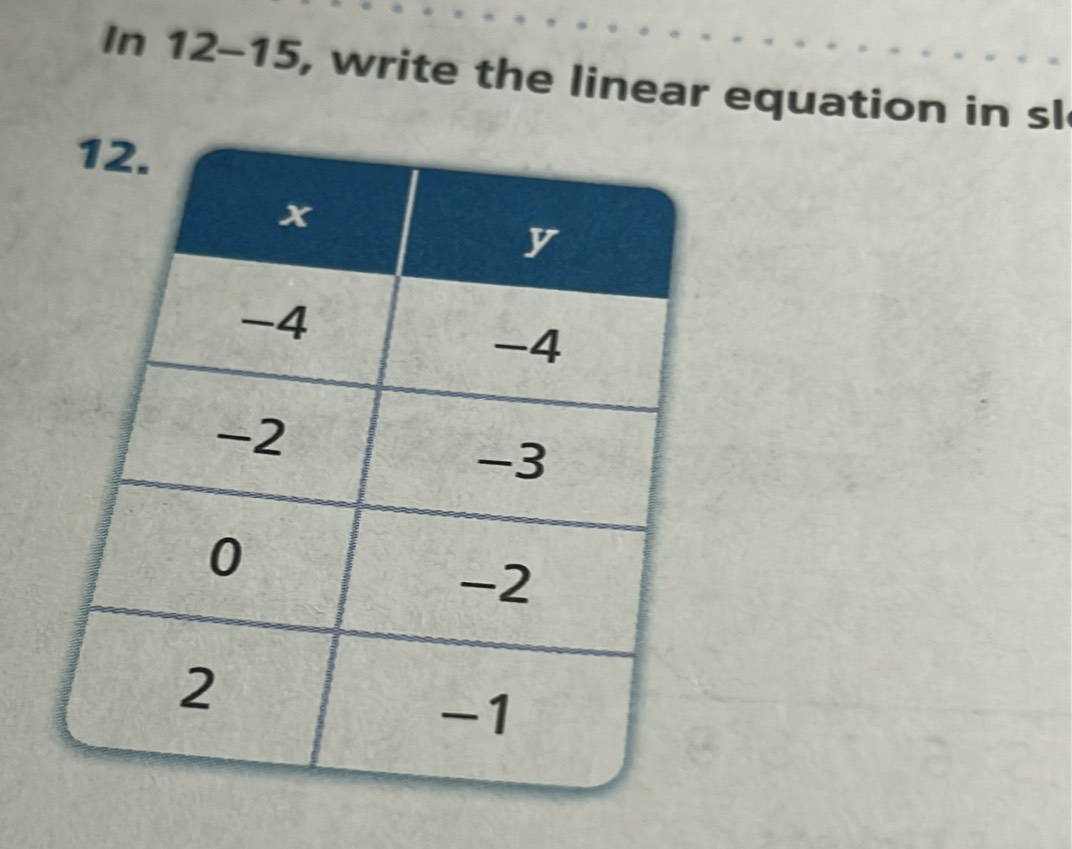 In 12-15, write the linear equation in sl