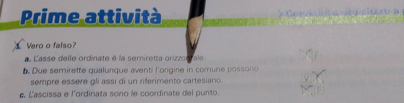 Prime attività
Vero o falso?
a. Lasse delle ordinate è la semiretta orizzontale.
b. Due semirette qualunque aventi l'origine in comune possono
sempre essere gli assi di un riferimento cartesiano.
c. Lascissa e l’ordinata sono le coordinate del punto.