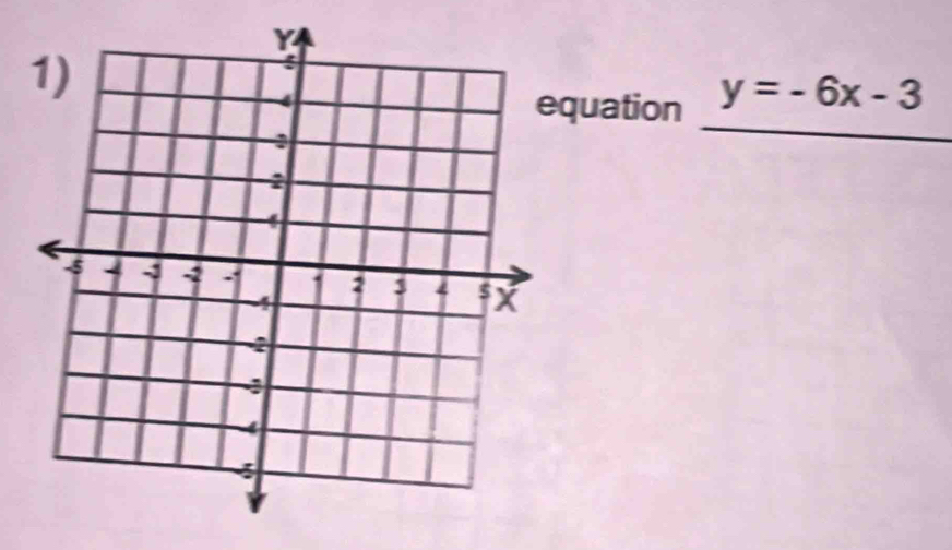 uation y=-6x-3