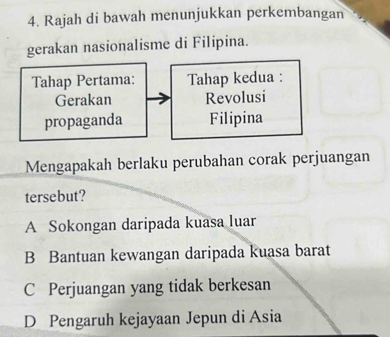 Rajah di bawah menunjukkan perkembangan
gerakan nasionalisme di Filipina.
Tahap Pertama: Tahap kedua :
Gerakan Revolusi
propaganda Filipina
Mengapakah berlaku perubahan corak perjuangan
tersebut?
A Sokongan daripada kuasa luar
B Bantuan kewangan daripada kuasa barat
C Perjuangan yang tidak berkesan
D Pengaruh kejayaan Jepun di Asia