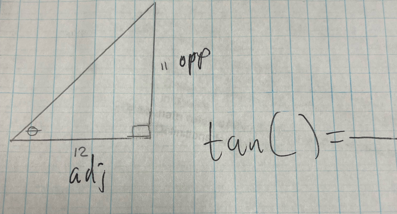 opp
tan ()=frac 