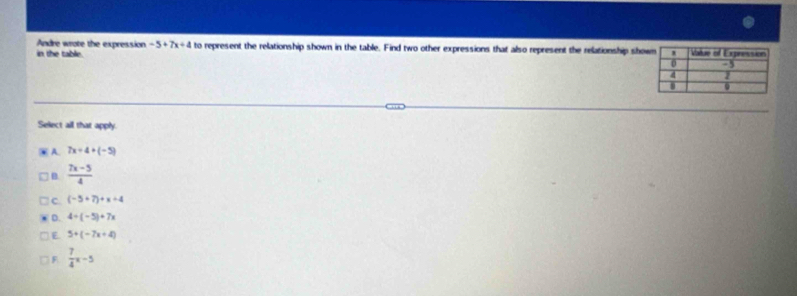 Andre wrote the expression -5+7x+4 to represent the relationship shown in the table. Find two other expressions that also represent the relationship sho
in the table. 
Select all that apply.
A. 7x+4+(-5)
B  (7x-5)/4 
C. (-5+7)+x+4
D. 4+(-5)+7x
E 5+(-7x+4)
F  7/4 x-5
