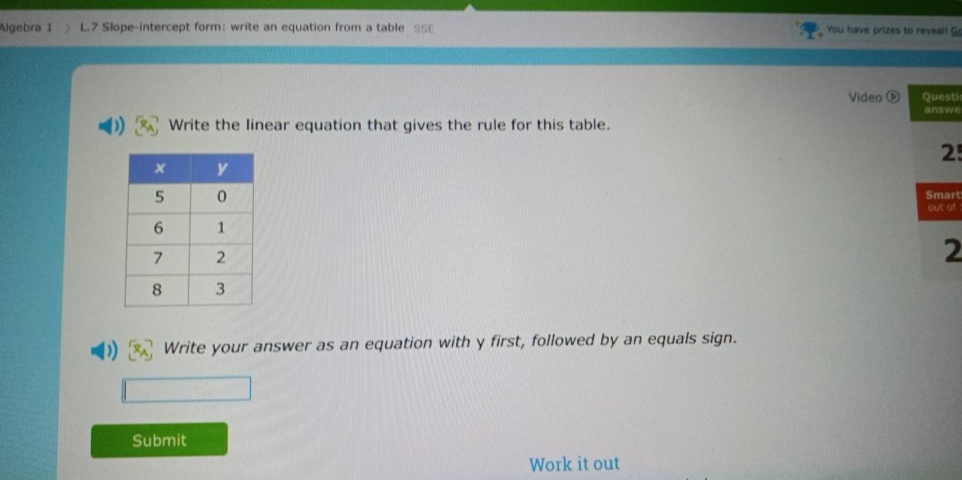 Algebra 1 > L.7 Slope-intercept form: write an equation from a table SSE You have prizes to reveal! G 
Video ⑥ti 
e 
Write the linear equation that gives the rule for this table. 
5 
rt 
of 
D Write your answer as an equation with y first, followed by an equals sign. 
Submit 
Work it out