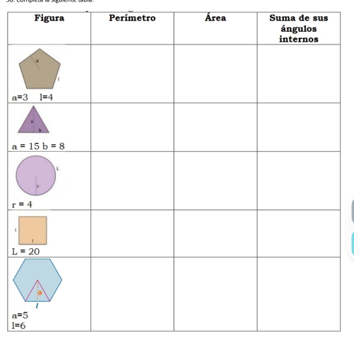 Perímetro Área
1=6