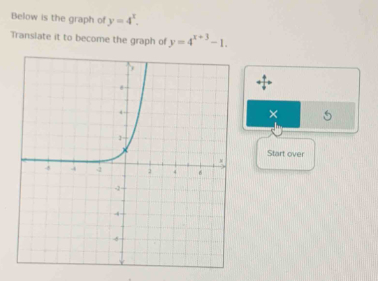 Below is the graph of y=4^x. 
Translate it to become the graph of y=4^(x+3)-1. 
×
Start over