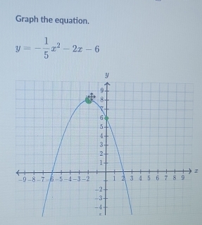 Graph the equation.
y=- 1/5 x^2-2x-6
z