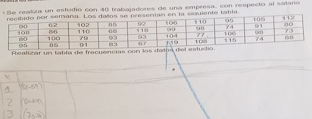 Se realiza un estudio con 40 trabajadores de una empresa, con respecto al salario 
resentan en la siquiente tabla. 
Realizar un tabla de frecuencias