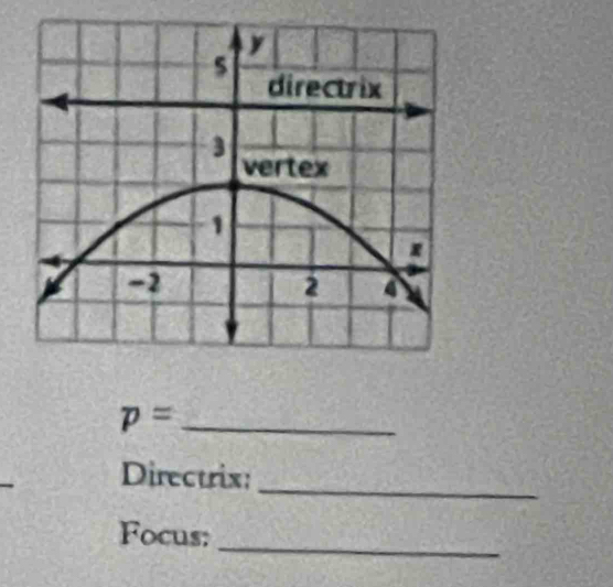 p= _ 
_ 
Directrix: 
_ 
Focus: