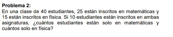 Problema 2: 
En una clase de 40 estudiantes, 25 están inscritos en matemáticas y
15 están inscritos en física. Si 10 estudiantes están inscritos en ambas 
asignaturas, ¿cuántos estudiantes están solo en matemáticas y 
cuántos solo en física?