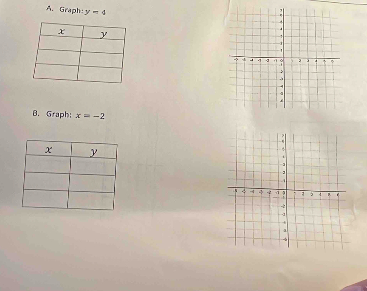 Graph: y=4
B. Graph: x=-2