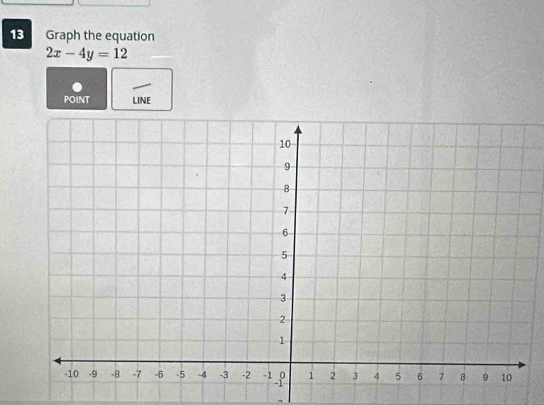 Graph the equation
2x-4y=12
POINT LINE