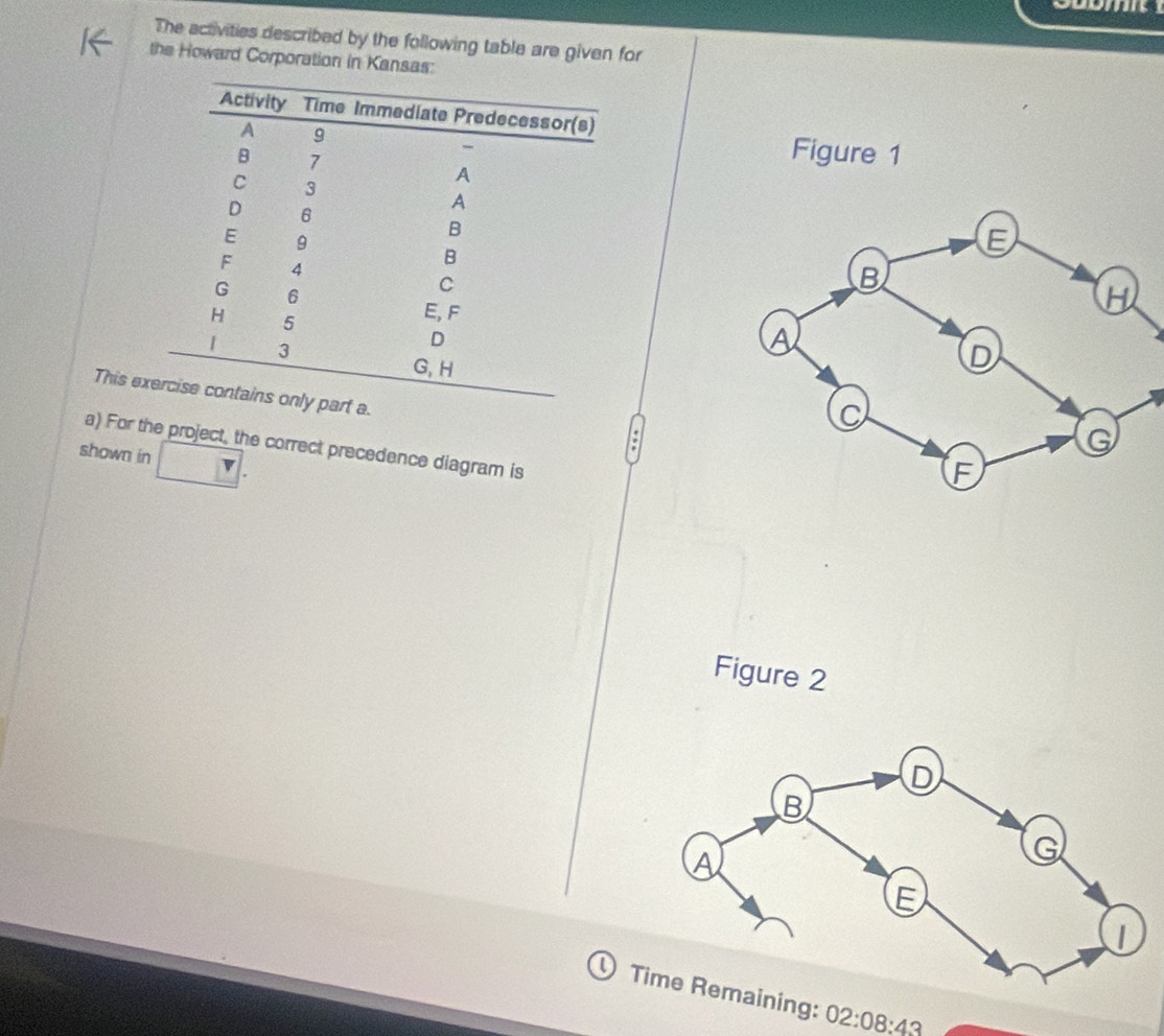 The activities described by the following table are given for 
the Howard Corporation in Kansas: 
Figure 1 
This e 
a) For the project, the correct precedence diagram is 
shown in □ . 
Figure 2 
Time Remaining: 02:08:43