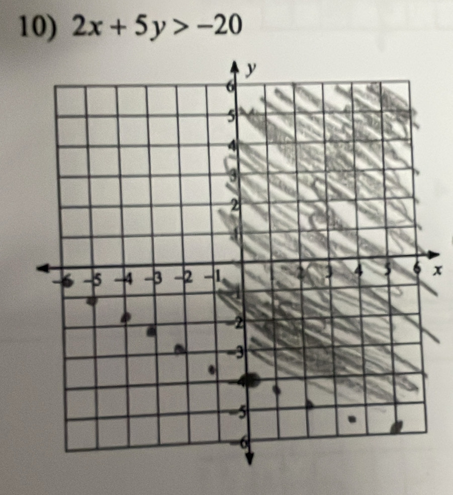 2x+5y>-20
x