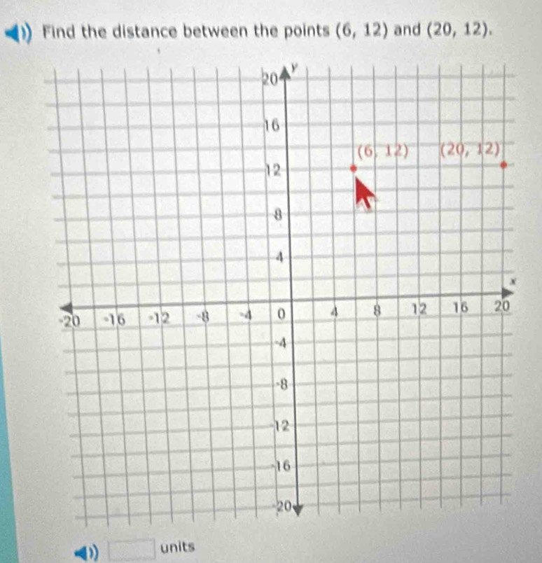 Find the distance between the points (6,12) and (20,12).
□ u nits