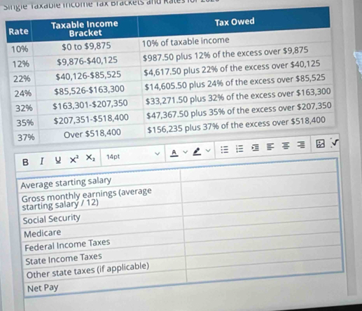 Single Taxabie income Tax Brackets and Rale