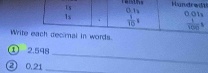 Write
① 2.598_
② 0.21_