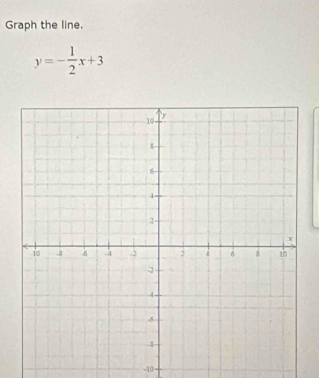 Graph the line.
y=- 1/2 x+3
J10