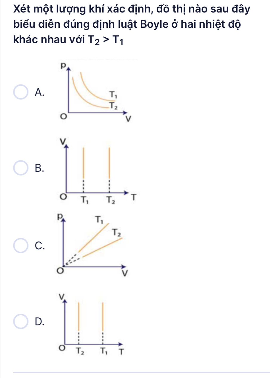 Xét một lượng khí xác định, đồ thị nào sau đây
biểu diễn đúng định luật Boyle ở hai nhiệt độ
khác nhau với T_2>T_1
A.
B.
p T_1
T_2
C.
0
v
v
D.
o T_2 T_1 T