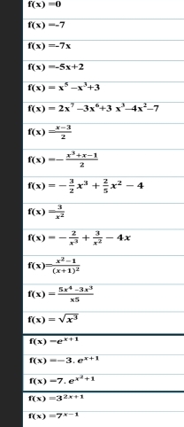 f(x)=0
f(x)=7^(x-1)