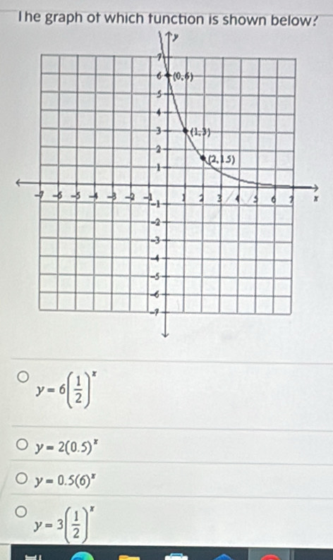 The graph of which function is shown below:
x
y=6( 1/2 )^x
y=2(0.5)^x
y=0.5(6)^x
y=3( 1/2 )^x