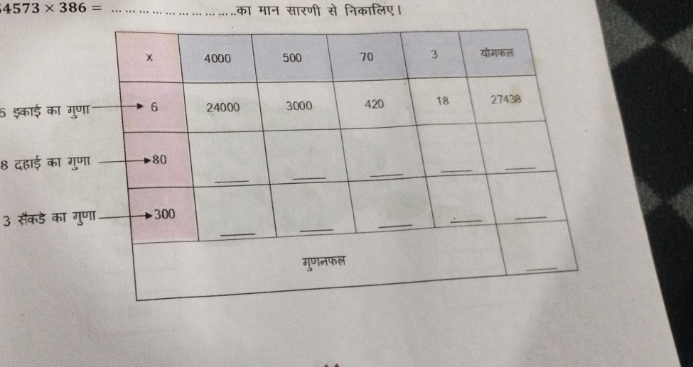 4573* 386= _.का मान सारणी से निकालिए। 
6 इकाई का गुण 
8 दहाई का गुण 
3 सैकडे का गु