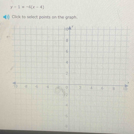 y-1=-4(x-4)
Click to select points on the graph. 
×