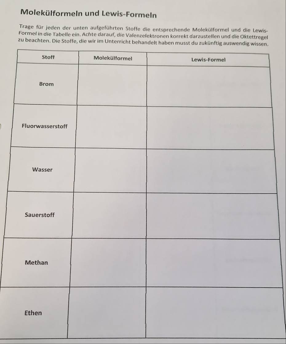 Molekülformeln und Lewis-Formeln 
Trage für jeden der unten aufgeführten Stoffe die entsprechende Molekülformel und die Lewis- 
Formel in die Tabelle ein. Achte darauf, die Valenzelektronen korrekt darzustellen und die Oktettregel 
zu beachte