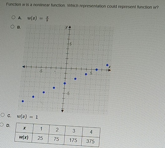 Function w is a nonlinear function. Which representation could represent function w?
A. w(x)= x/9 
C. w(x)=1
D