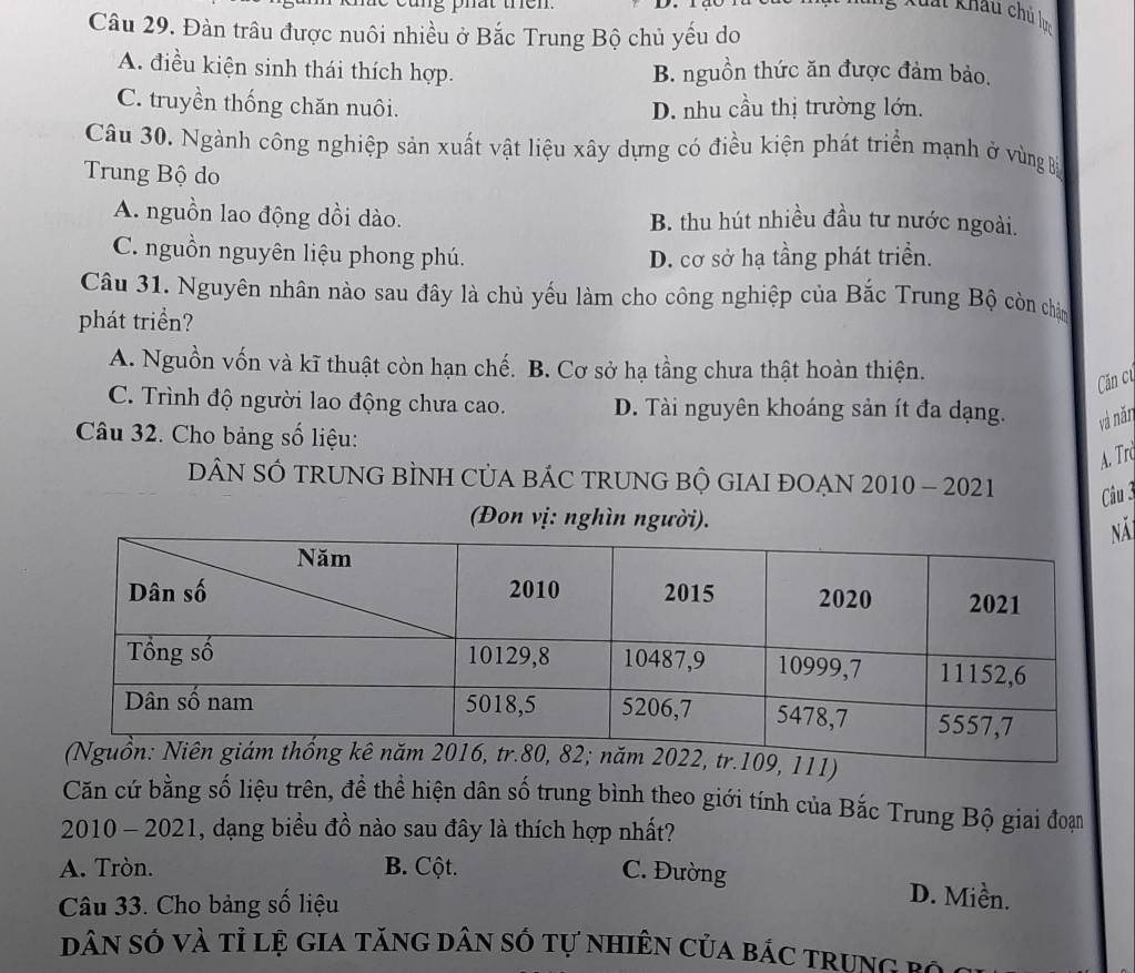 ig phat then .
khất khẩu chủ l
Câu 29. Đàn trâu được nuôi nhiều ở Bắc Trung Bộ chủ yếu do
A. điều kiện sinh thái thích hợp. B. nguồn thức ăn được đảm bảo,
C. truyền thống chăn nuôi. D. nhu cầu thị trường lớn.
Câu 30. Ngành công nghiệp sản xuất vật liệu xây dựng có điều kiện phát triển mạnh ở vùng Bị
Trung Bộ do
A. nguồn lao động dồi dào. B. thu hút nhiều đầu tư nước ngoài.
C. nguồn nguyên liệu phong phú. D. cơ sở hạ tầng phát triển.
Câu 31. Nguyên nhân nào sau đây là chủ yếu làm cho công nghiệp của Bắc Trung Bộ còn châm
phát triển?
A. Nguồn vốn và kĩ thuật còn hạn chế. B. Cơ sở hạ tầng chưa thật hoàn thiện.
Căn ct
C. Trình độ người lao động chưa cao. D. Tài nguyên khoáng sản ít đa dạng. và năn
Câu 32. Cho bảng số liệu:
A. Trậ
DÂN SÓ TRUNG BÌNH CỦA BÁC TRUNG BỘ GIAI ĐOẠN 2010 - 2021 Câu 3
(Đon vị: nghìn người).
Äi
tr. 109, 111)
Căn cứ bằng số liệu trên, đề thể hiện dân số trung bình theo giới tính của Bắc Trung Bộ giai đoạn
2010 - 2021, dạng biểu đồ nào sau đây là thích hợp nhất?
A. Tròn. B. Cột. C. Đường D. Miền.
Câu 33. Cho bảng số liệu
dân số và tỉ lệ gia tăng dân số tự nhiên của bác trung bá