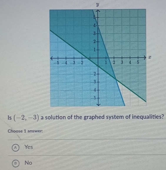 Is (-2,-3) aies?
Choose 1 answer:
Yes
B No